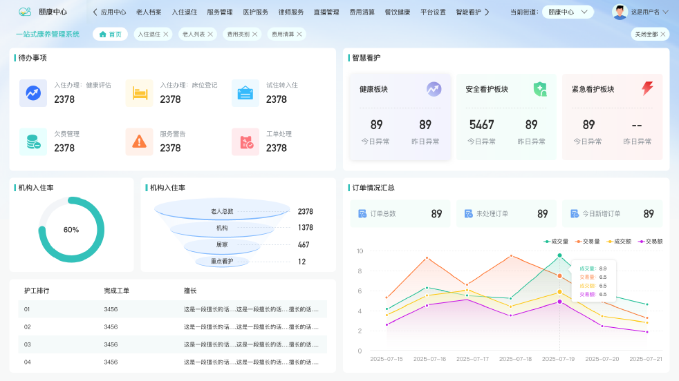 Government Platform Image